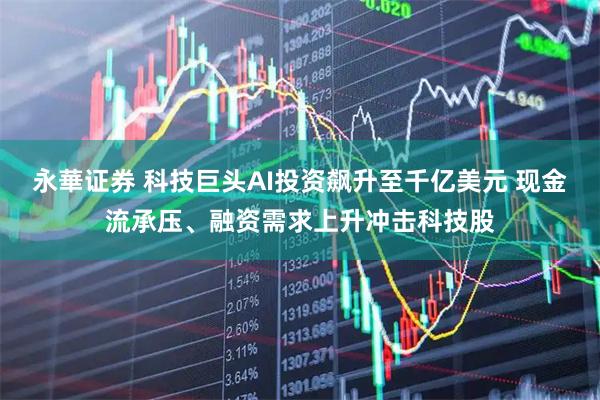 永華证券 科技巨头AI投资飙升至千亿美元 现金流承压、融资需求上升冲击科技股