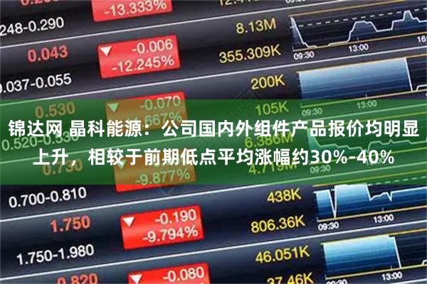 锦达网 晶科能源：公司国内外组件产品报价均明显上升，相较于前期低点平均涨幅约30%-40%